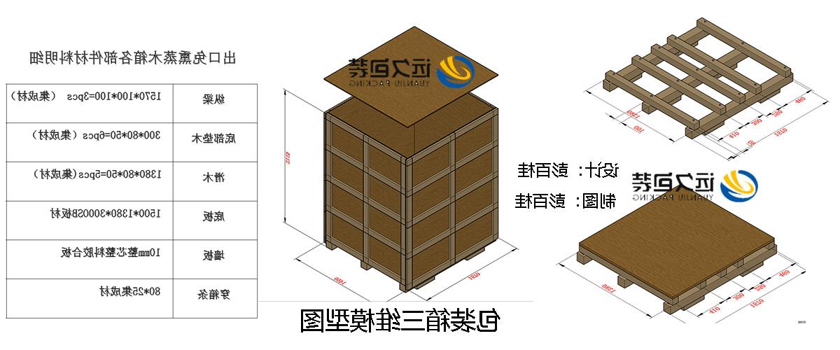 <a href='http://7.kyunshi.com/'>买球平台</a>的设计需要考虑流通环境和经济性